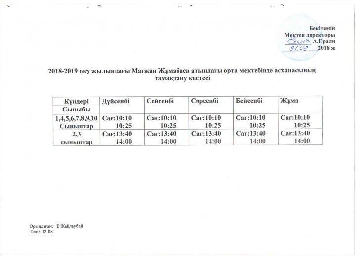 Мектеп асханасындағы тамақтану кестесі