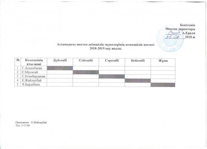 Мектеп асханасындағы кезекшілік кестелері