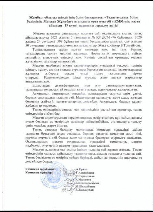 Мағжан Жұмабаев орта мектебінің қазан айында асхананы зерделеу актісі