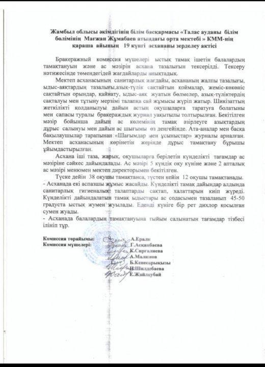 Мағжан Жұмабаев орта мектебінің қараша айында асхананы зерделеу актісі